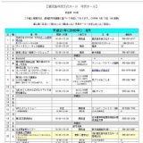 （吹奏楽練習）