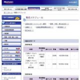 宝くじの日記念第569回