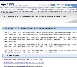 アライグマ防除実施計画（案）に対する府民意見等の募集