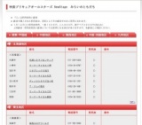 映画プリキュア オールスターズ Ｎｅｗ Ｓｔａｇｅ みらいのともだち 公開