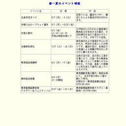 草津夏期国際音楽アカデミー＆フェスティバル