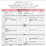 Fresh Jam 09 SEAMO／May J.／AZU and more