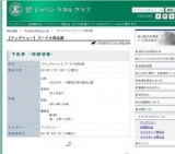 【ドッグショー】プードル部会展