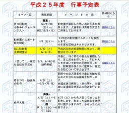 絵本の読み聞かせ