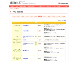 豊浜鯛まつり