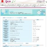 ミセスファッションウインターフェア