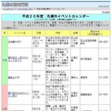 ＰＭＦ（パシフィック・ミュージック・フェスティバル２００８）