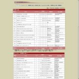 第44回東北馬術大会 CSI-W 南相馬