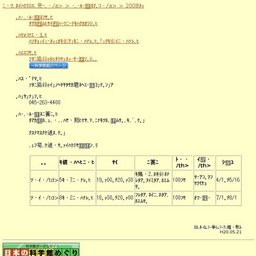 星空観望会（移動天文教室）
