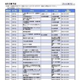 熊本高等技術訓練校「販売実務科（後期）」訓練生募集のお知らせ
