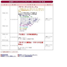 サマーサンクスフェア