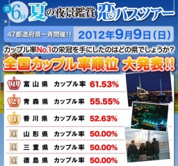 北海道発!!～冬の夜景イルミネーション観賞恋バスツアー　25vs25～