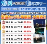 北海道発!!～冬の夜景イルミネーション観賞恋バスツアー　25vs25～