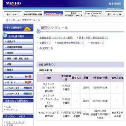 東京都宝くじ 初夢宝くじ第2046回