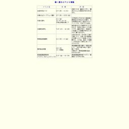 草津夏期国際音楽     アカデミー＆フェスティバル