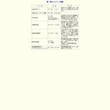 草津夏期国際音楽     アカデミー＆フェスティバル