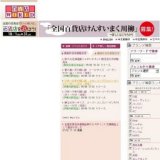 ワコール CW-X REVOLUTION デビュー！