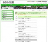 手づくり倶楽部 ウグイス笛つくり