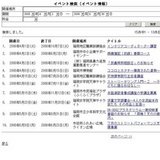 宅地建物取引主任者講座