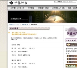 春の神楽祭に関わる奉納行事