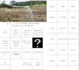 まち×アーティスト｜常総市まちなか展覧会