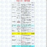 ４１回目の       開園記念日