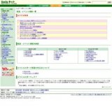 スポーツクラブマネージャー養成講習会 Ｂコース