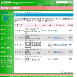 秩父宮賜杯第41回全日本全日本大学駅伝対校選手権大会関東学生陸上競技連盟推薦校選考会