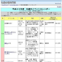 第5回札幌市長杯荒井山ジュニアサマージャンプ大会