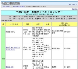 豊平川花火大会