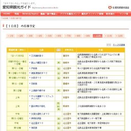 富永神社の祭礼