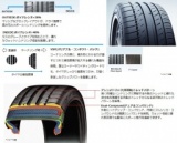ポルシェタイヤ　ポルシェ認証タイヤ販売　ミシュラン、Pilot Sport 2