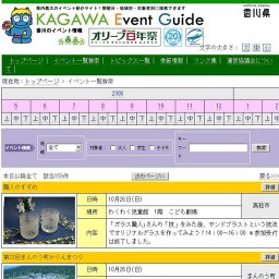 ゴールドタワーキッズボート