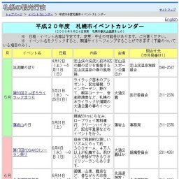 第26回札幌市長杯宮の森サマージャンプ大会