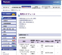 東京都宝くじ 第2117回