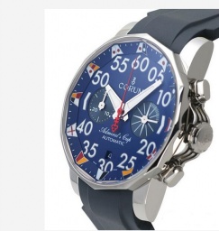 精神、卓越性の境界の新しいコルム 時計 コピー