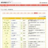 やとみ健康づくりフェスティバル