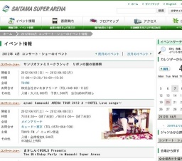 サンリオファミリークラシック リボンの国の音楽祭