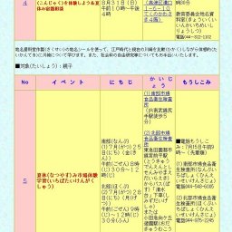 地名シールでかわさきの今昔(こんじゃく)を体験しよう＆夏休み宿題相談