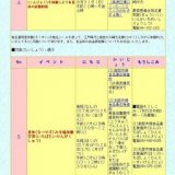 地名シールでかわさきの今昔(こんじゃく)を体験しよう＆夏休み宿題相談