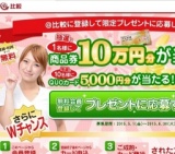 ＠比較クレジットカード