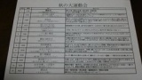 競技目白押し！！秋の大運動会＼(^o^)／