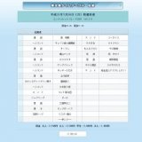 エンタメヒットパレ－ド2009　Vol.１９