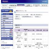 東京都宝くじ スクラッチ（ロトラッチ）第2071回