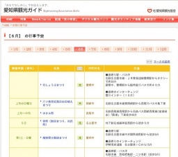 あじさい祭り