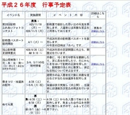雪の中の動物園撮影教室