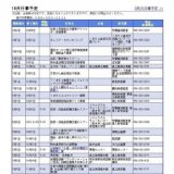 自然環境学習講座