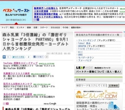 森永乳業「3倍濃縮」の「濃密ギリシャヨーグルト PARTHNO」を首都圏限定発売