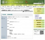 【訓練競技会】滋賀オールドッグトレーナーズクラブ訓練競技会