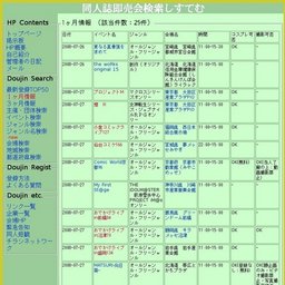 鉄道擬人化プチオンリー〜鉄人〜